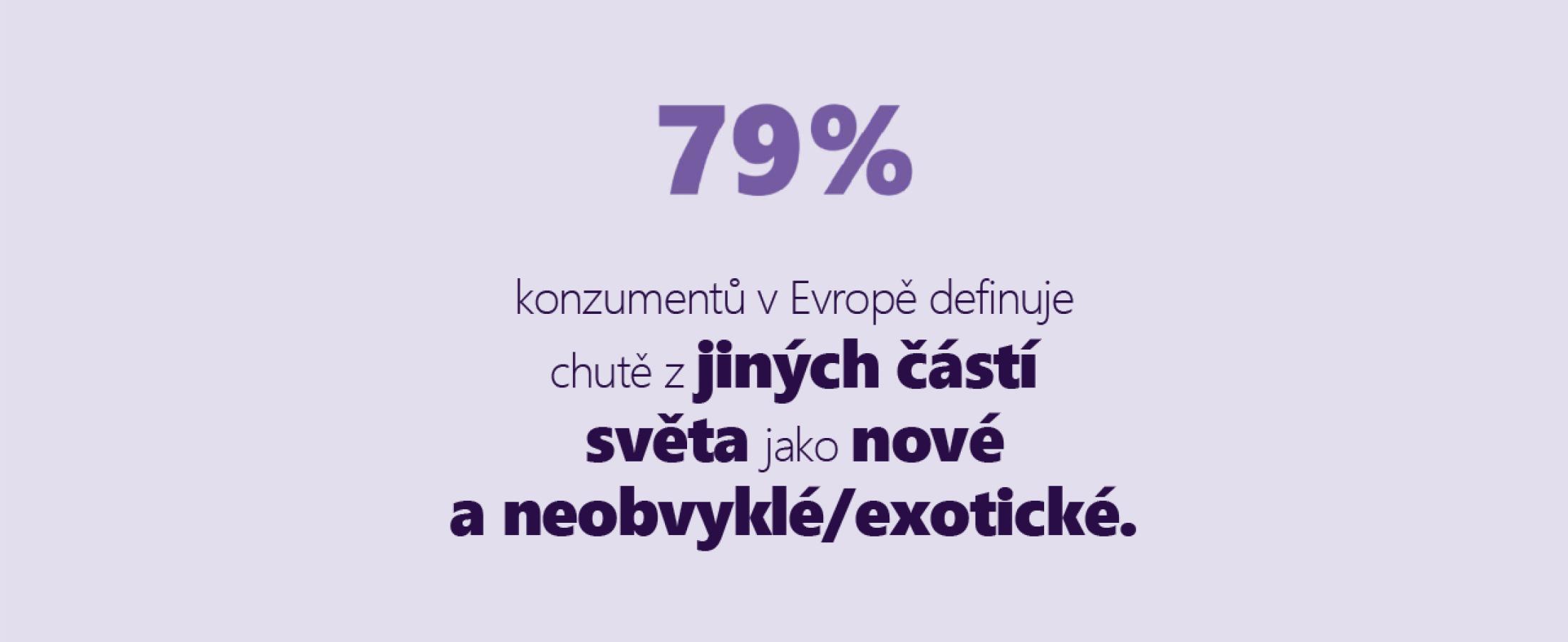 79% konzumentů v Evropě definuje chutě z jiných částí světa jako nové a neobvyklé/exotické.
